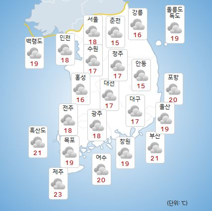 이미지
